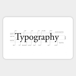 Anatomy of typography Magnet